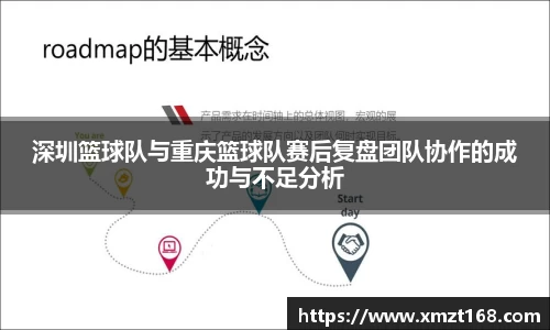 深圳篮球队与重庆篮球队赛后复盘团队协作的成功与不足分析