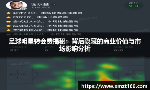 足球明星转会费揭秘：背后隐藏的商业价值与市场影响分析