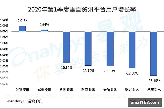 了解三亿体育